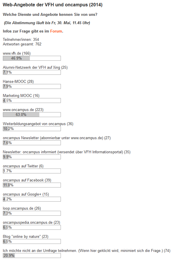 Umfrage-web2014-4.png