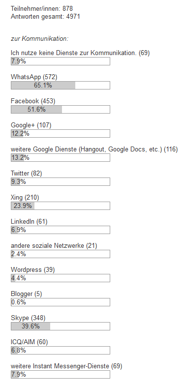 Umfrage-web2014-3-1.png
